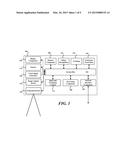 IMAGE CAPTURE INPUT AND PROJECTION OUTPUT diagram and image