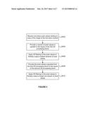 IMAGE PROCESSING diagram and image