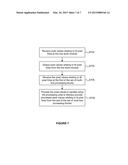 IMAGE PROCESSING diagram and image