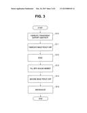 METHOD FOR PRODUCING IMAGE PICKUP APPARATUS AND METHOD FOR PRODUCING     SEMICONDUCTOR APPARATUS diagram and image