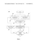 GAZE TRACKING VARIATIONS USING DYNAMIC LIGHTING POSITION diagram and image