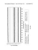 Systems and Methods for Measuring Spectra of Skin and Other Objects and     Materials and Making Predictions Based Thereon diagram and image