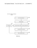 Systems and Methods for Measuring Spectra of Skin and Other Objects and     Materials and Making Predictions Based Thereon diagram and image