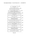 Systems and Methods for Measuring Spectra of Skin and Other Objects and     Materials and Making Predictions Based Thereon diagram and image