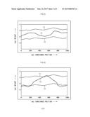 APPARATUS FOR INSPECTING WARPAGE OF SHEET-LIKE MEMBER AND METHOD FOR     INSPECTING WARPAGE OF SHEET-LIKE MEMBER diagram and image