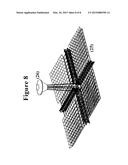 Incident and Reflective Mirror Array Focusing by Kinematic Function     Control diagram and image