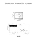 MAGNETIC HEAD HAVING A LONG THROAT HEIGHT PINNED LAYER WITH A SHORT HEIGHT     HARD BIAS LAYER diagram and image