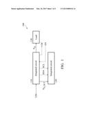 INTEGRATED CIRCUIT WITH PROTECTION FUNCTION diagram and image