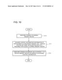 SEMICONDUCTOR DEVICE AND WRITE METHOD diagram and image