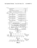 UPDATING READ VOLTAGES diagram and image