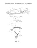 UPDATING READ VOLTAGES diagram and image