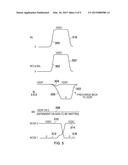 MEMORY DEVICE AND METHOD OF OPERATION OF SUCH A MEMORY DEVICE diagram and image