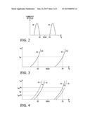 NON-VOLATILE MEMORY (NVM) WITH DYNAMICALLY ADJUSTED REFERENCE CURRENT diagram and image