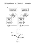 NON-VOLATILE MEMORY (NVM) WITH DYNAMICALLY ADJUSTED REFERENCE CURRENT diagram and image