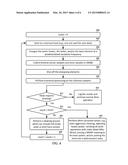 DETECTION AND REMEDIATION OF HEAD CONTAMINATION diagram and image