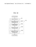 OPTICAL INFORMATION RECORDING APPARATUS AND OPTICAL INFORMATION RECORDING     METHOD diagram and image