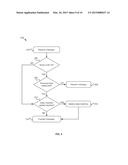 ETHERNET RING PROTECTION NODE diagram and image