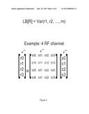 CHANNEL LOAD BALANCING SYSTEM diagram and image