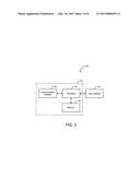 Method and Apparatus For Offloading Data diagram and image