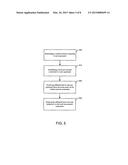 Method and Apparatus For Offloading Data diagram and image