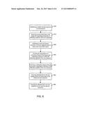 Method and Apparatus For Offloading Data diagram and image