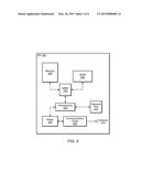 Application Dependent Channel Condition Assessment diagram and image