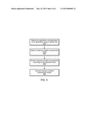 Application Dependent Channel Condition Assessment diagram and image