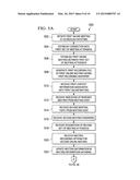 RENEWING AN IN-PROCESS MEETING WITHOUT INTERRUPTION IN A NETWORK     ENVIRONMENT diagram and image