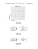 METHOD AND DEVICE FOR TRANSMITTING SIGNAL ON SPECIAL SUB-FRAME IN TDD     SYSTEM diagram and image