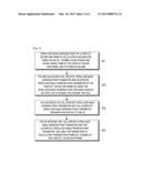 APPARATUS AND METHOD FOR CONTROLLING UPLINK POWER CONTROL IN COMMUNICATION     SYSTEM diagram and image