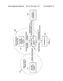 POWER EFFICIENT METHOD FOR WI-FI HOME AUTOMATION diagram and image