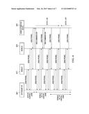 POWER EFFICIENT METHOD FOR WI-FI HOME AUTOMATION diagram and image