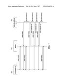 POWER EFFICIENT METHOD FOR WI-FI HOME AUTOMATION diagram and image