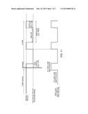 Uplink and Downlink Semi-Persistent Scheduling Alignment diagram and image