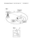 Interference Coordination by Means of Directional Antenna Beams in a     Wireless System diagram and image