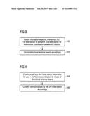 Interference Coordination by Means of Directional Antenna Beams in a     Wireless System diagram and image