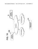 Communication Apparatus, Communication Method, Communication System,     Control Apparatus and Program diagram and image