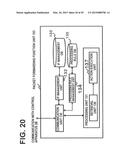 Communication Apparatus, Communication Method, Communication System,     Control Apparatus and Program diagram and image