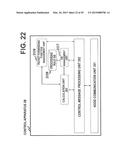 Communication Apparatus, Communication Method, Communication System,     Control Apparatus and Program diagram and image