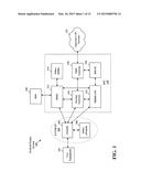 FLEXIBLE OPERATION OF ENHANCED TTI-BUNDLING MODES IN LTE diagram and image