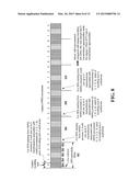 FLEXIBLE OPERATION OF ENHANCED TTI-BUNDLING MODES IN LTE diagram and image