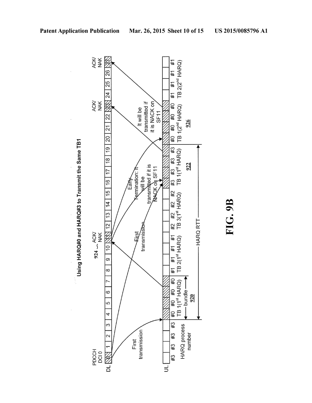 FLEXIBLE OPERATION OF ENHANCED TTI-BUNDLING MODES IN LTE - diagram, schematic, and image 11