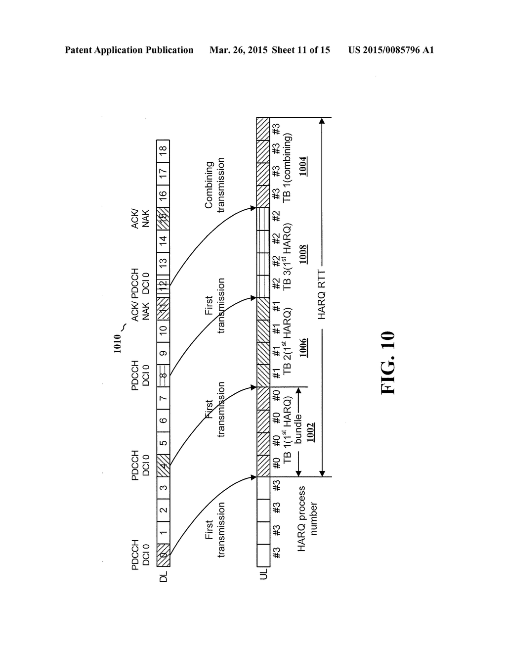 FLEXIBLE OPERATION OF ENHANCED TTI-BUNDLING MODES IN LTE - diagram, schematic, and image 12