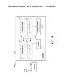 FLEXIBLE OPERATION OF ENHANCED TTI-BUNDLING MODES IN LTE diagram and image