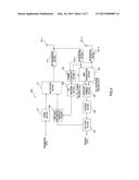 COMMUNICATION APPARATUS AND COMMUNICATION METHOD diagram and image