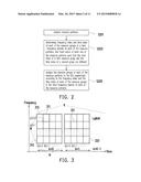 RESOURCE ALLOCATION METHOD FOR D2D COMMUNICATIONS, BASE STATION USING THE     SAME, AND USER EQUIPMENT USING THE SAME diagram and image