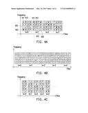 RESOURCE ALLOCATION METHOD FOR D2D COMMUNICATIONS, BASE STATION USING THE     SAME, AND USER EQUIPMENT USING THE SAME diagram and image