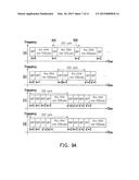 RESOURCE ALLOCATION METHOD FOR D2D COMMUNICATIONS, BASE STATION USING THE     SAME, AND USER EQUIPMENT USING THE SAME diagram and image