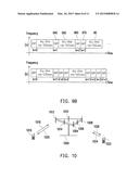 RESOURCE ALLOCATION METHOD FOR D2D COMMUNICATIONS, BASE STATION USING THE     SAME, AND USER EQUIPMENT USING THE SAME diagram and image