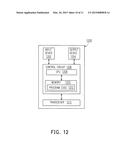 RESOURCE ALLOCATION METHOD FOR D2D COMMUNICATIONS, BASE STATION USING THE     SAME, AND USER EQUIPMENT USING THE SAME diagram and image